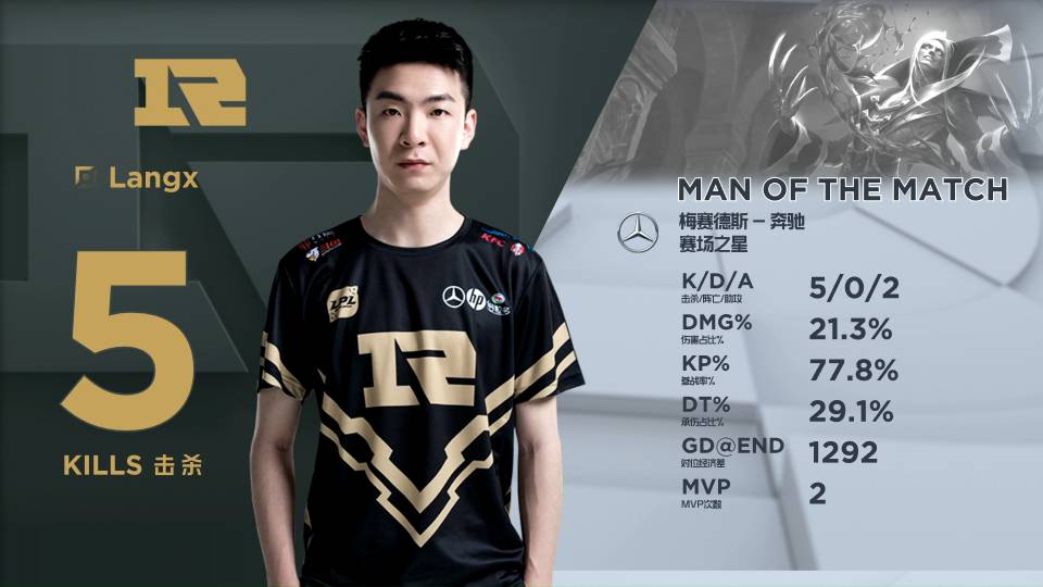 来一场精彩 来一场精彩