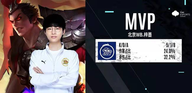 有完美弧度 有完美弧度