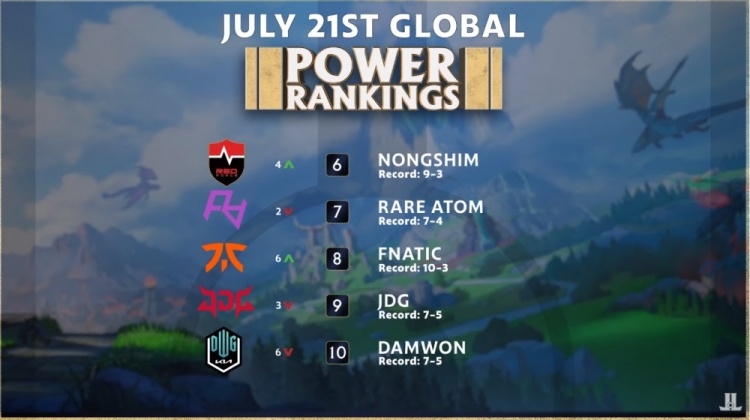 权拱手让出 权拱手让出