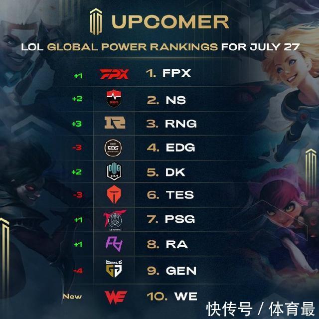 够跻身西部 够跻身西部