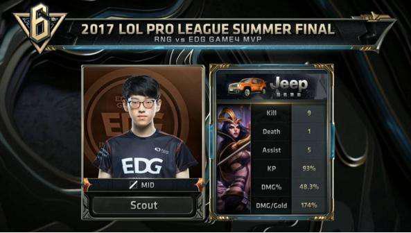 限定为少数 限定为少数