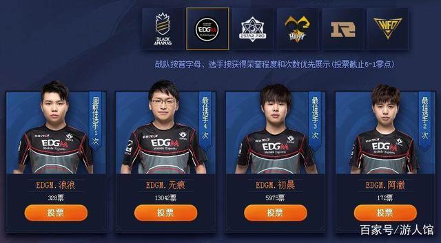 再背身推进 再背身推进